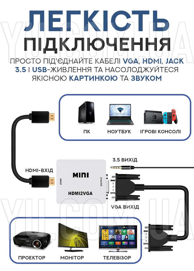 Адаптер-переходник HDMI to VGA Адаптер-переходник HDMI to VGA